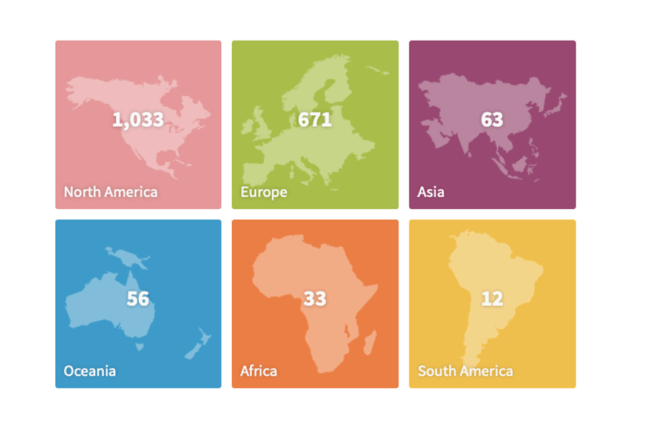 Community Foundations Atlas
